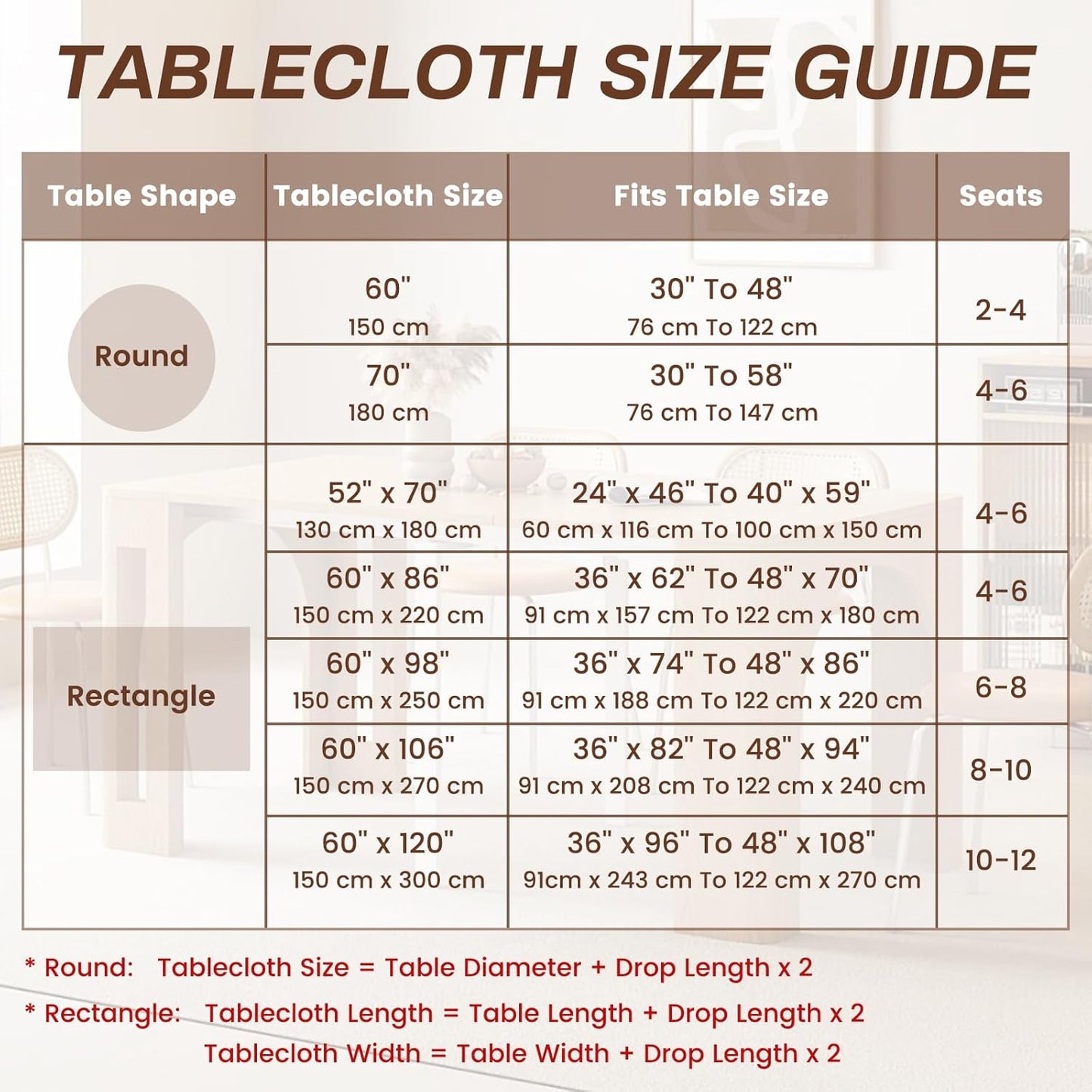 Clear Plastic Waterproof Tablecloth, Vinyl PVC Rectangle Table Cloth with Lace Macrame, Oil Spill Proof, Table Cover for Dining Tables, Parties and Holidays (White, 60 x 86 Inch)