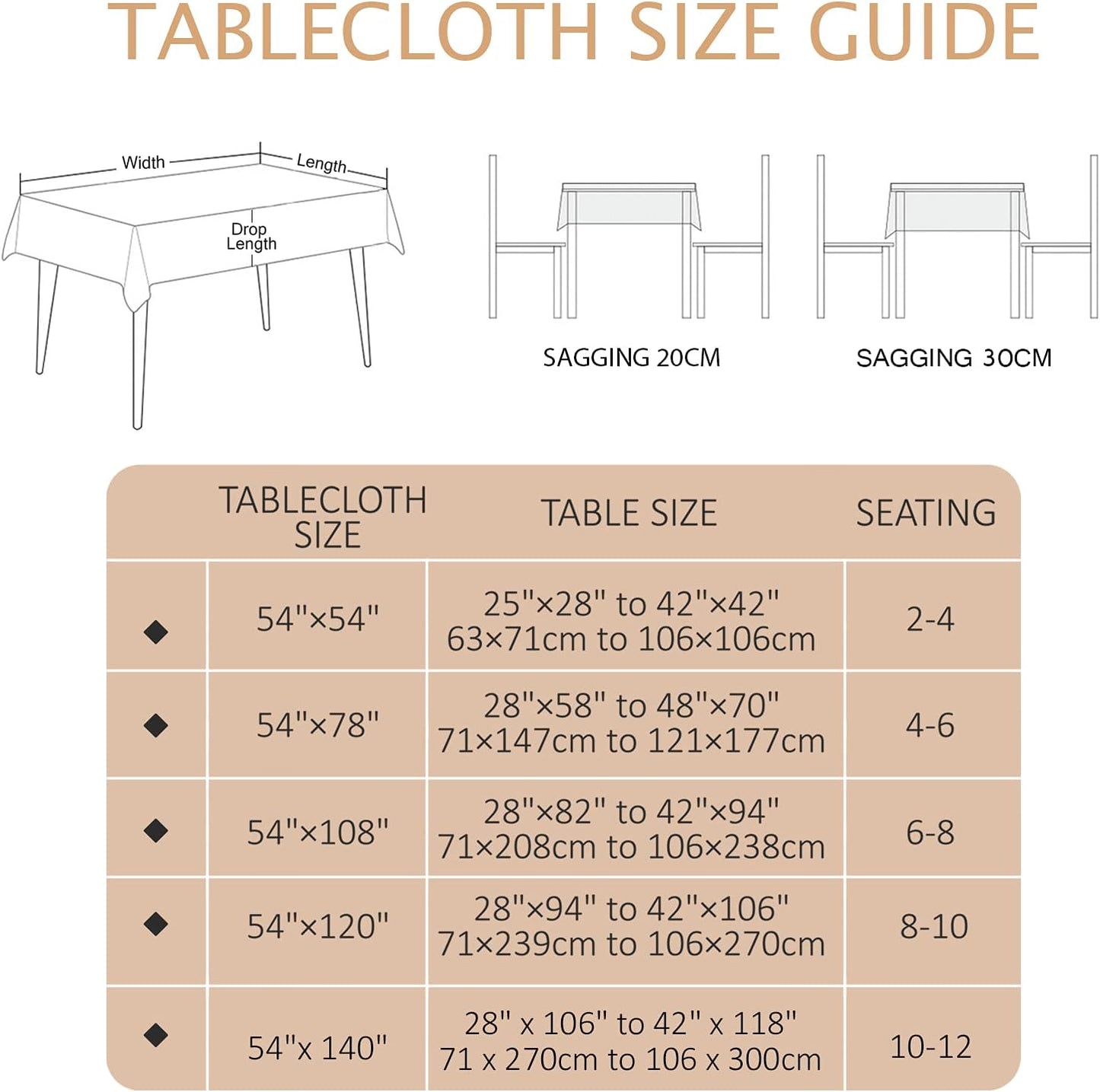 AIRCOWRIE Waterproof Vinyl Tablecloths, Heavy Duty Oil Proof Spill Proof Plastic Table Cloth, Wipe Clean PVC Table Cover for Spring Indoor and Outdoor Use (Embroidery Flower, 54”×140”, Rectangle)